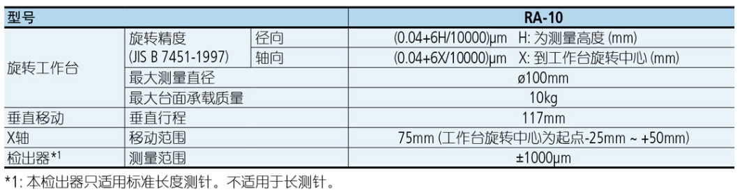 屏幕截图_22-8-2026_133346_mitutoyo.tianyintengda.cn.jpeg