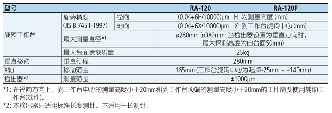 屏幕截图_22-8-2026_133458_mitutoyo.tianyintengda.cn.jpeg