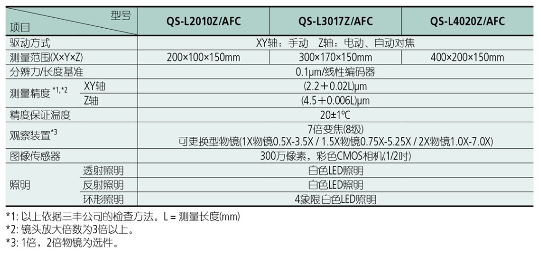 屏幕截图_22-8-2026_143015_mitutoyo.tianyintengda.cn.jpeg 屏幕截图_22-8-2026_143015_mitutoyo.tianyintengda.cn.jpeg