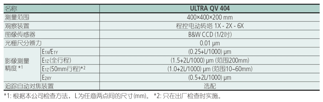 屏幕截图_22-8-2026_14347_mitutoyo.tianyintengda.cn.jpeg