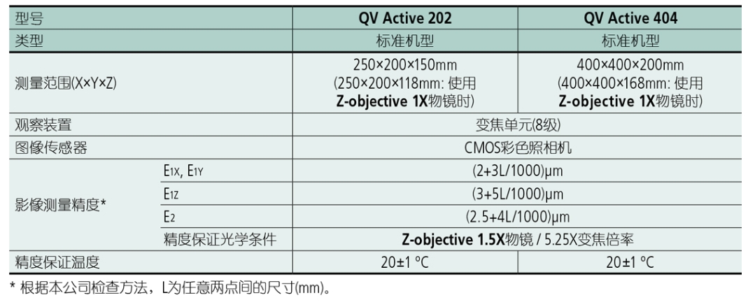屏幕截图_22-8-2026_143731_mitutoyo.tianyintengda.cn.jpeg