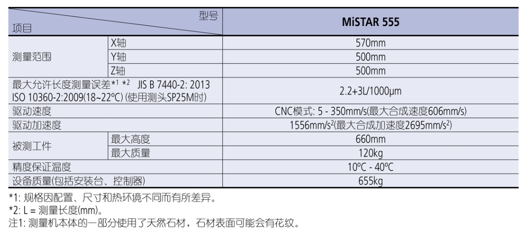 屏幕截图_22-8-2026_15626_mitutoyo.tianyintengda.cn.jpeg