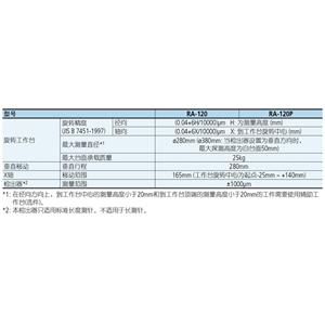 MITUTOYO三丰圆度测量仪RA-120