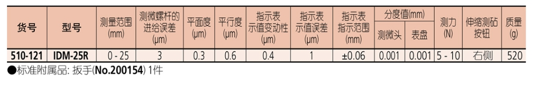 屏幕截图_24-8-2026_11353_mitutoyo.tianyintengda.cn.jpeg