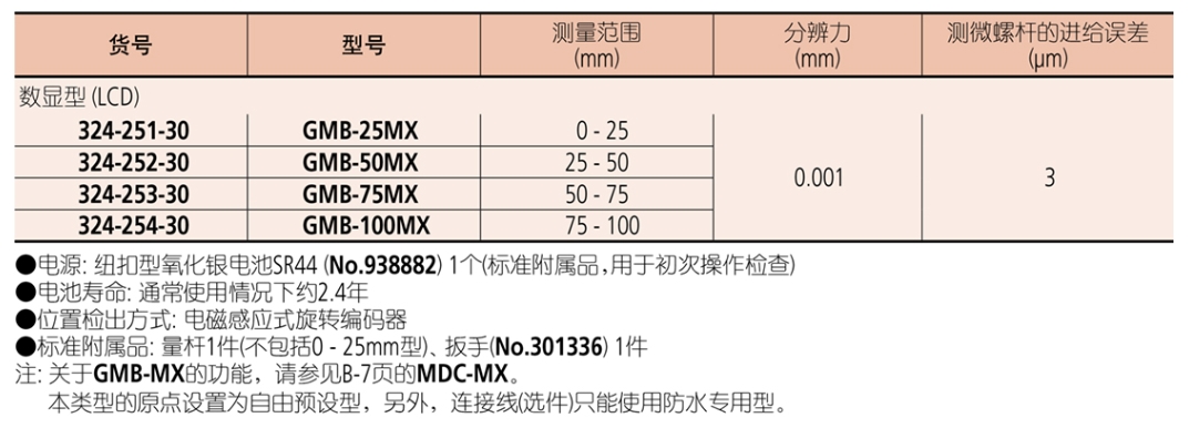 屏幕截图_24-8-2026_114156_mitutoyo.tianyintengda.cn.jpeg