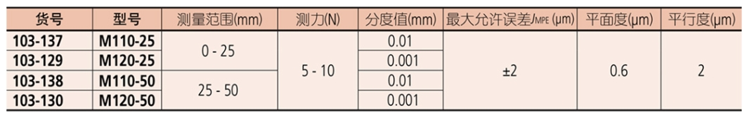 屏幕截图_24-8-2026_13347_mitutoyo.tianyintengda.cn.jpeg