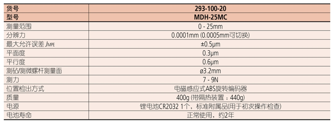 屏幕截图_24-8-2026_144050_mitutoyo.tianyintengda.cn.jpeg