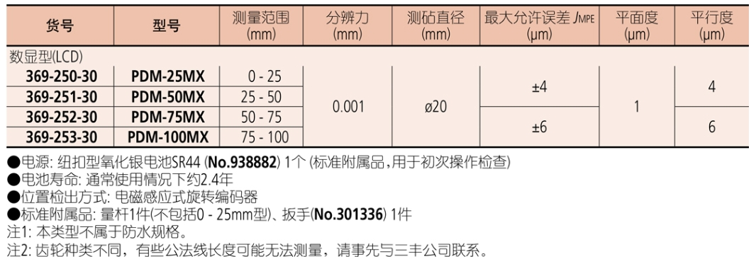屏幕截图_25-8-2026_93859_mitutoyo.tianyintengda.cn.jpeg