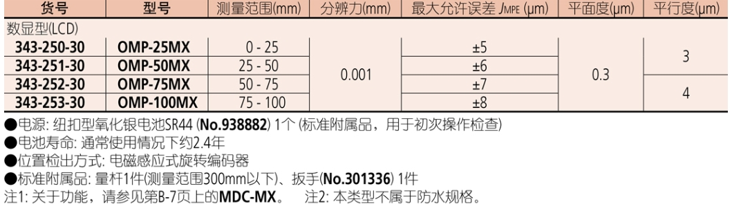 屏幕截图_25-8-2026_112058_mitutoyo.tianyintengda.cn.jpeg 屏幕截图_25-8-2026_112058_mitutoyo.tianyintengda.cn.jpeg