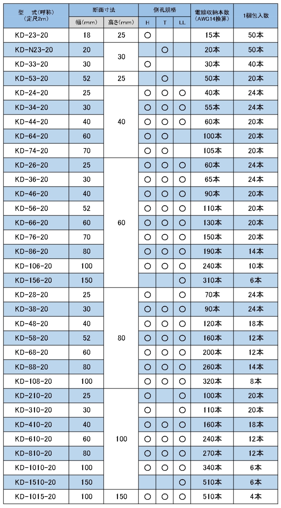 屏幕截图_14-9-2026_84634_www.kowa-kasei.co.jp.jpeg