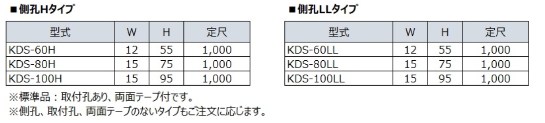 日本KOWA-KASEI兴和化成分隔器KDS-60H