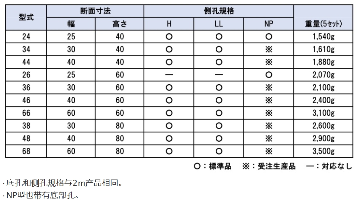 屏幕截图_14-9-2026_113751_www.kowa-kasei.co.jp.jpeg