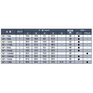 日本KOWA-KASEI兴和化成铜箔胶带NF-72G