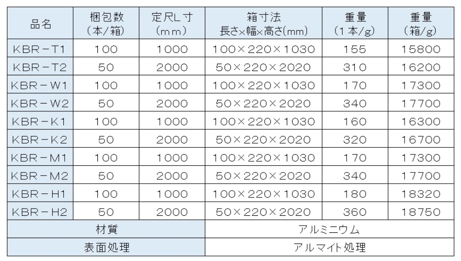 屏幕截图_16-9-2026_9712_www.kowa-kasei.co.jp.jpeg