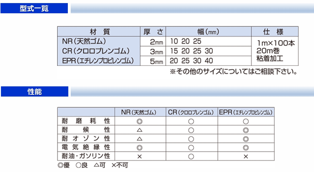 屏幕截图_16-9-2026_104418_www.kowa-kasei.co.jp.jpeg