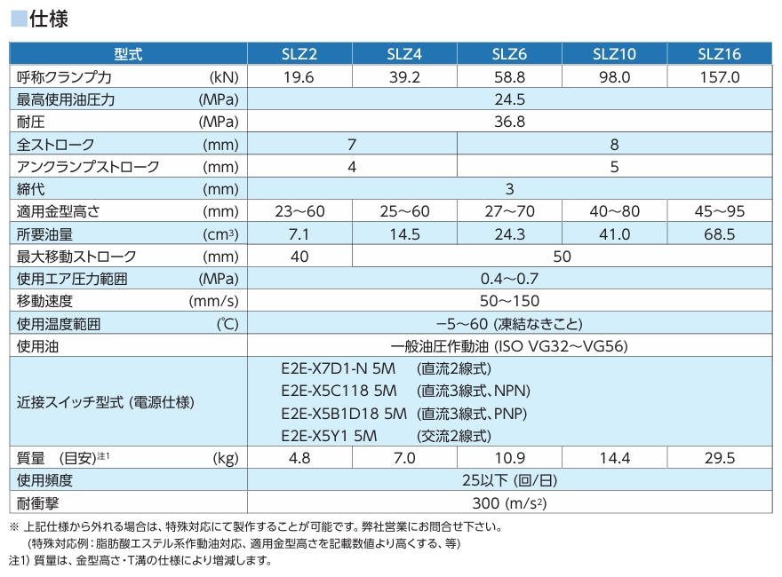 屏幕截图_18-9-2026_10301_sr-engineering.co.jp.jpeg