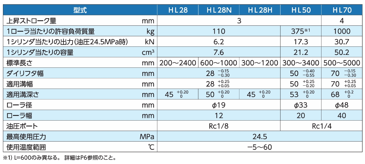 屏幕截图_18-9-2026_142757_sr-engineering.co.jp.jpeg
