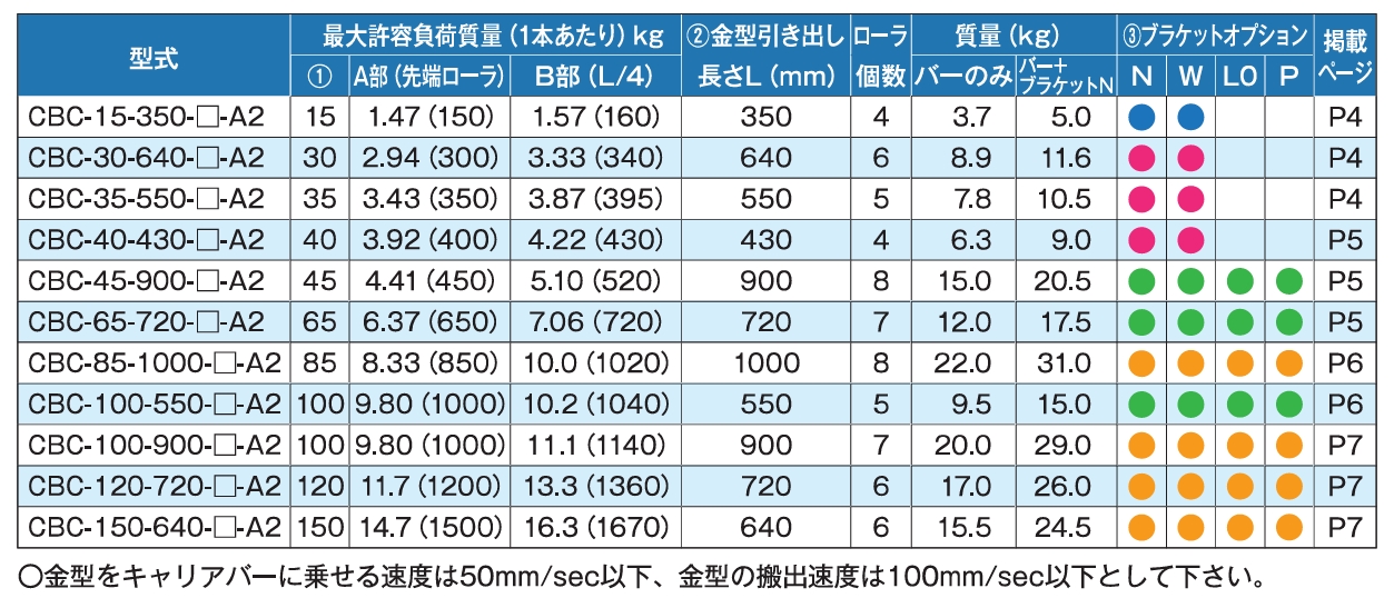 屏幕截图_20-9-2026_102311_sr-engineering.co.jp.jpeg