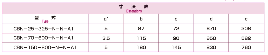 屏幕截图_20-9-2026_14345_sr-engineering.co.jp.jpeg