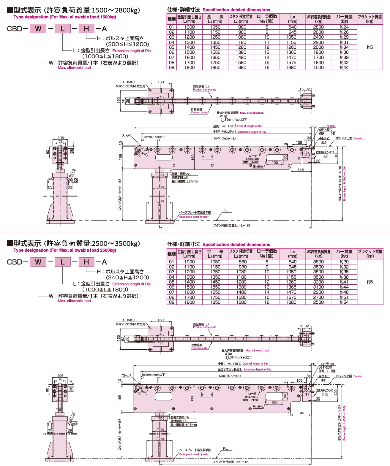 屏幕截图_20-9-2026_155229_sr-engineering.co.jp.jpeg