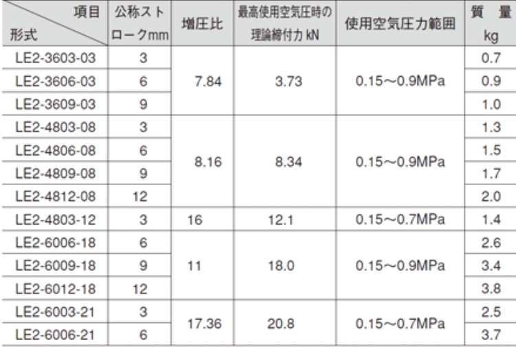 屏幕截图_21-9-2026_952_www.taiyo-ltd.co.jp.jpeg