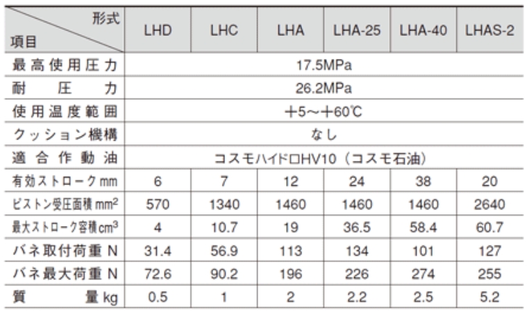屏幕截图_21-9-2026_94016_www.taiyo-ltd.co.jp.jpeg