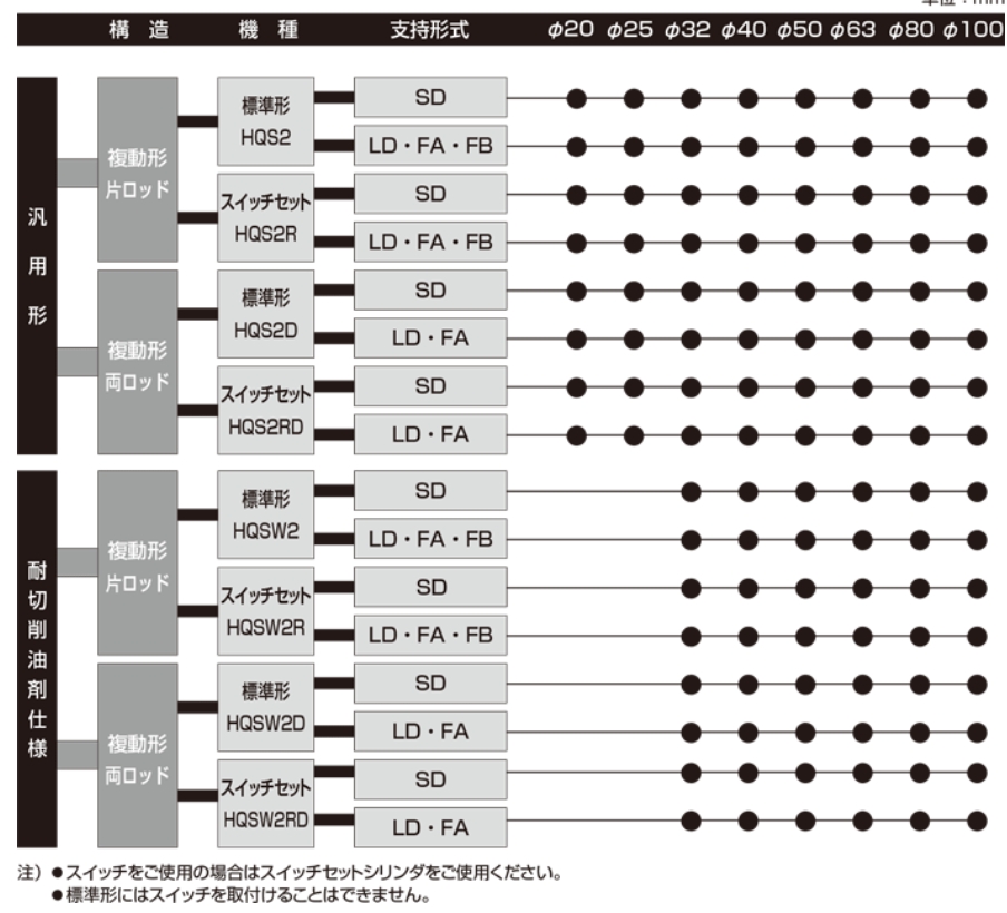 屏幕截图_9-10-2026_9245_www.taiyo-ltd.co.jp.jpeg