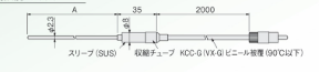 ASONE亚速旺 防滴型热电偶 DGT0025